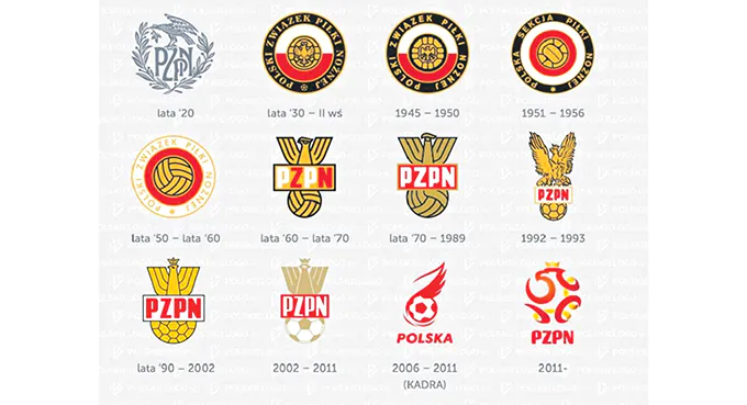 PZPN jak pączek w maśle