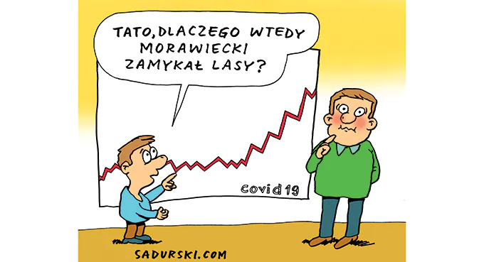 Sadurski na weekend