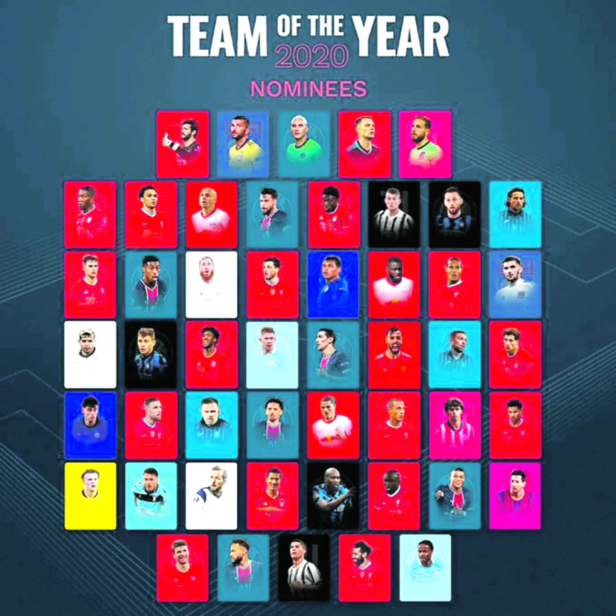 Najlepsi kopacze piłki w Europie