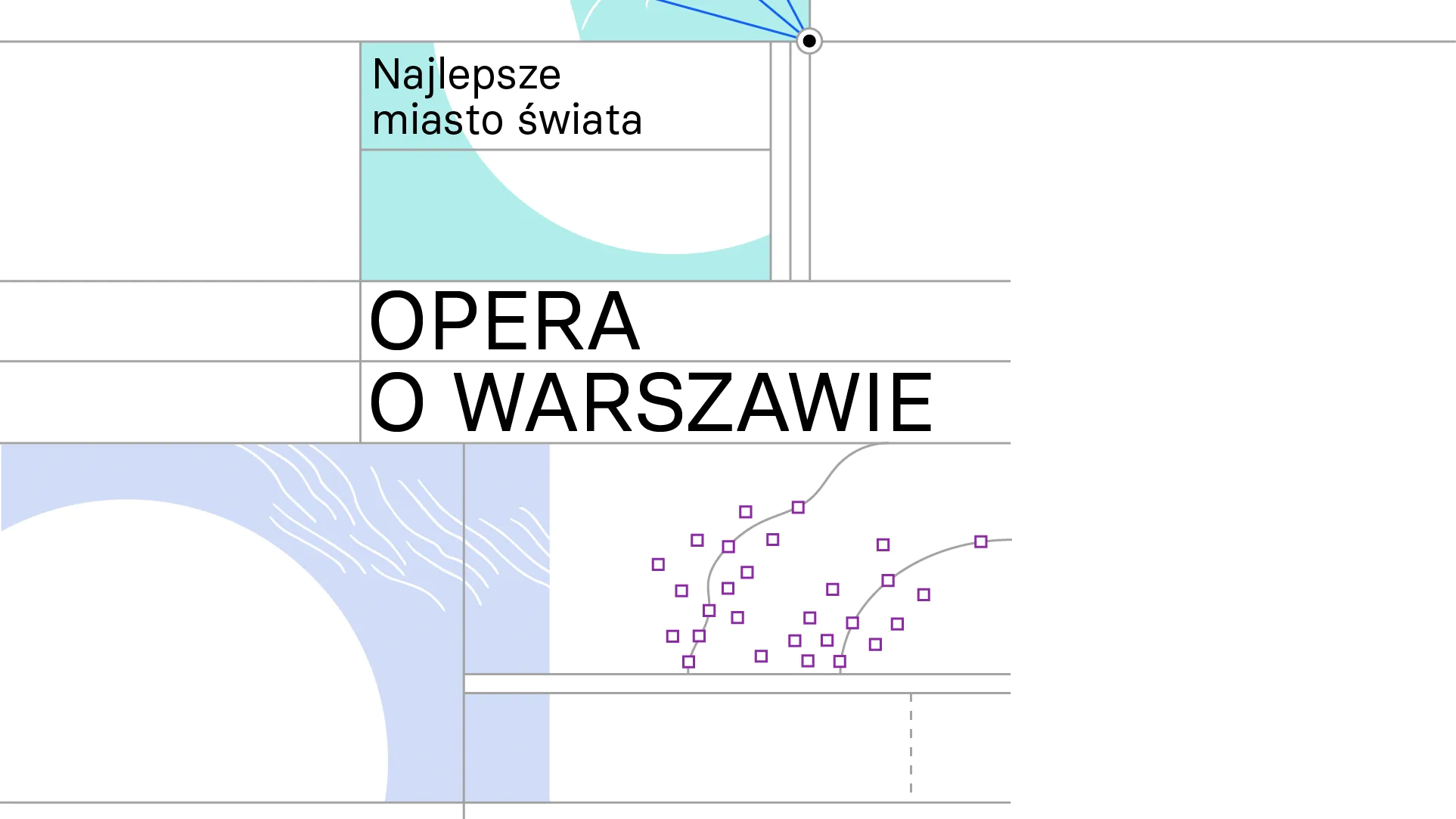 Najlepsze miasto świata